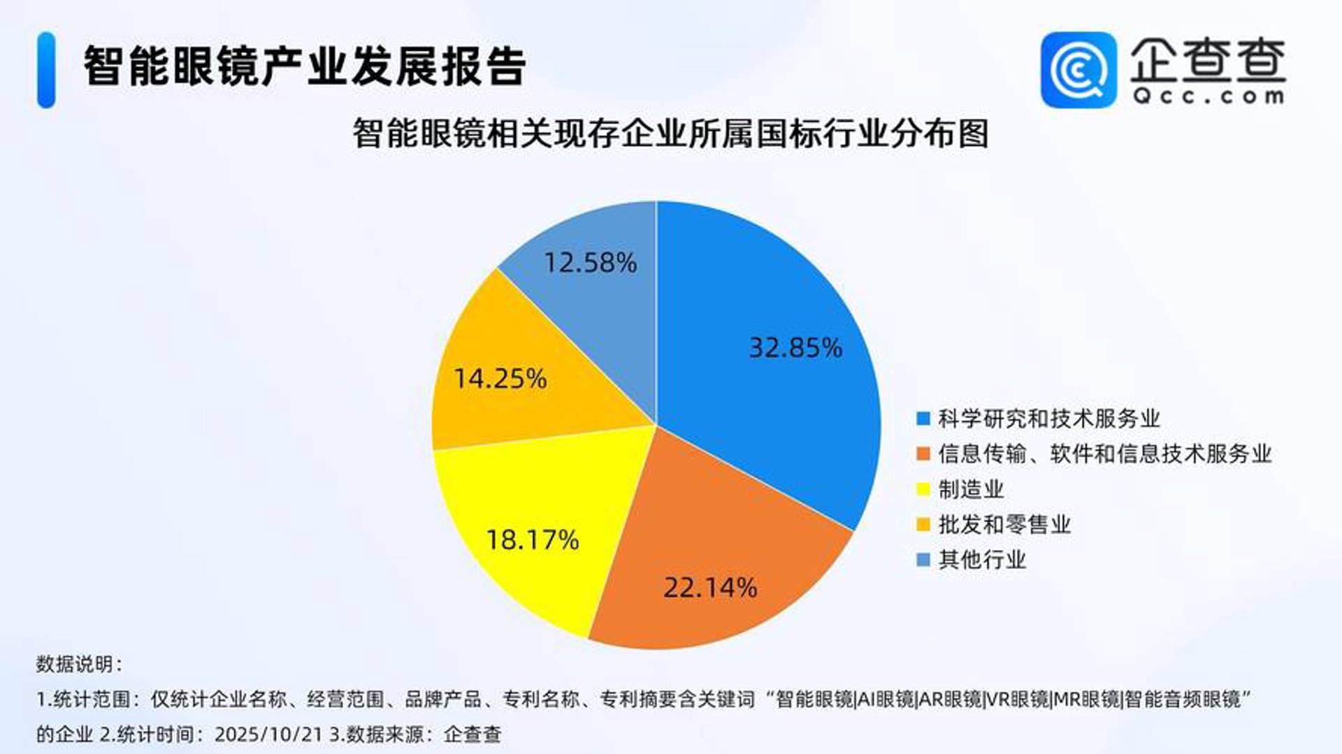峰敏信息科技